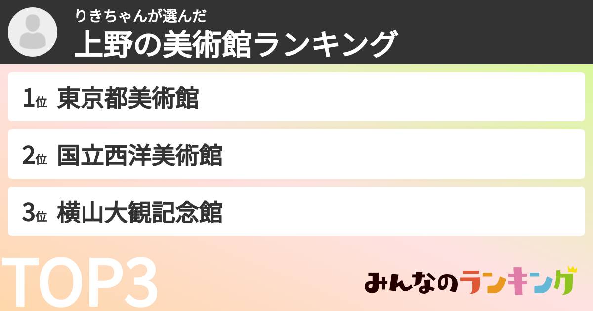 りきちゃんさんの「上野の美術館ランキング」