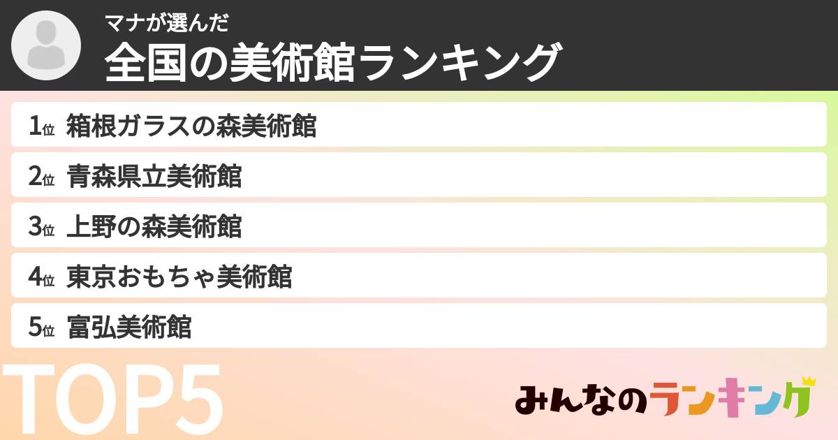 マナさんの「全国の美術館ランキング」
