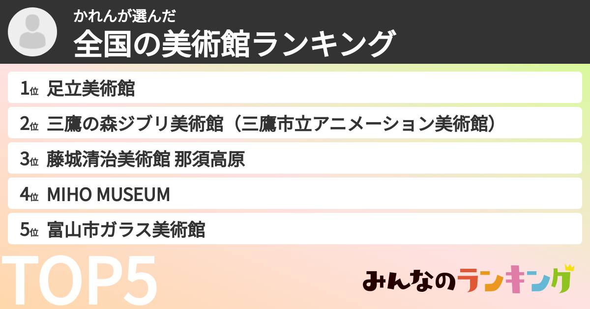 かれんさんの「全国の美術館ランキング」