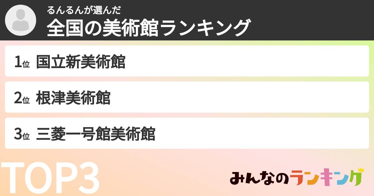 るんるんさんの「全国の美術館ランキング」