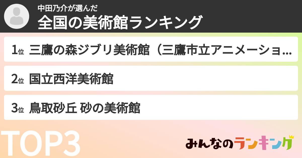 中田乃介さんの「全国の美術館ランキング」