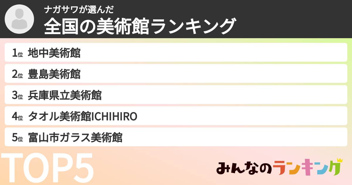 ナガサワさんの「全国の美術館ランキング」