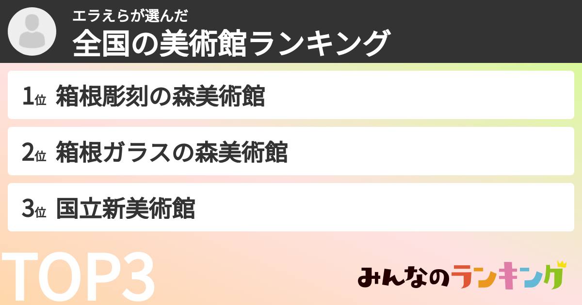 エラえらさんの「全国の美術館ランキング」