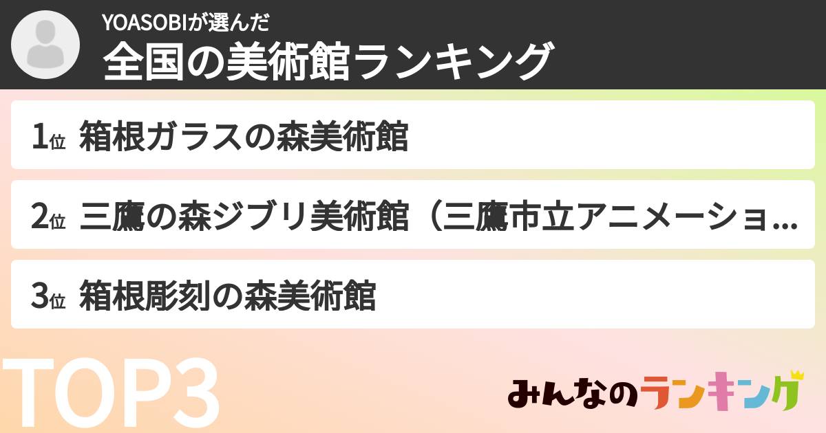 YOASOBIさんの「全国の美術館ランキング」