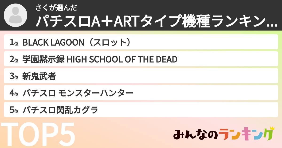 さくさんの「パチスロA＋ARTタイプ機種ランキング」