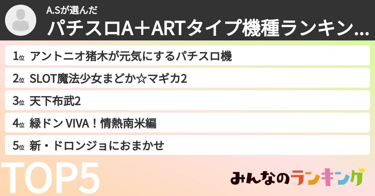 A.Sさんの「パチスロA＋ARTタイプ機種ランキング」