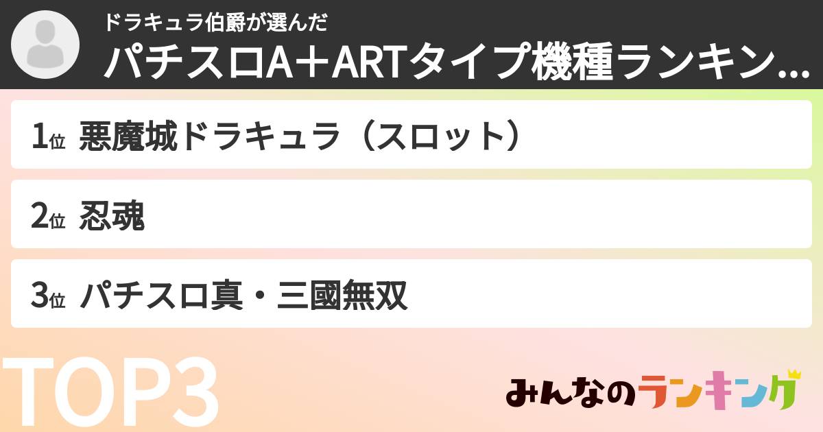 ドラキュラ伯爵さんの「パチスロA＋ARTタイプ機種ランキング」