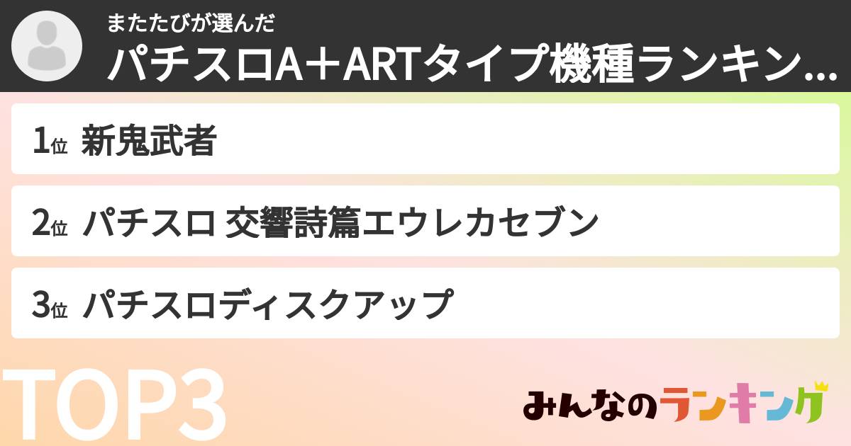 またたびさんの「パチスロA＋ARTタイプ機種ランキング」