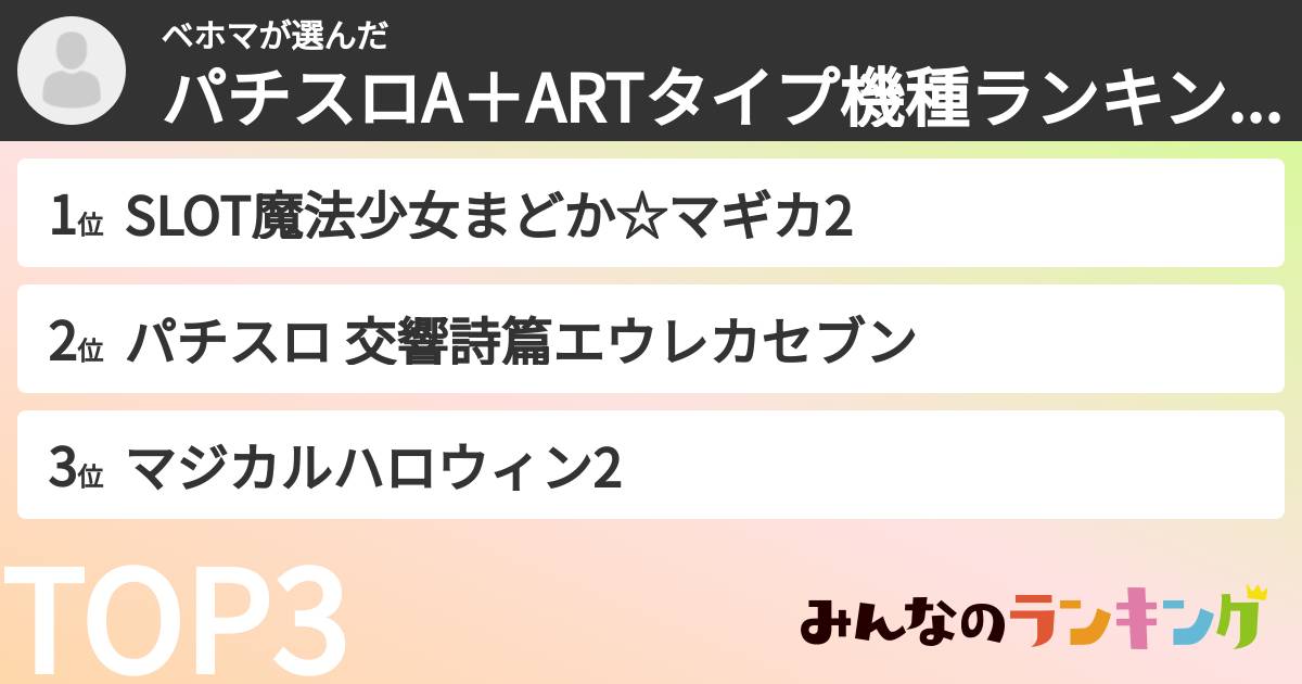 ベホマさんの「パチスロA＋ARTタイプ機種ランキング」