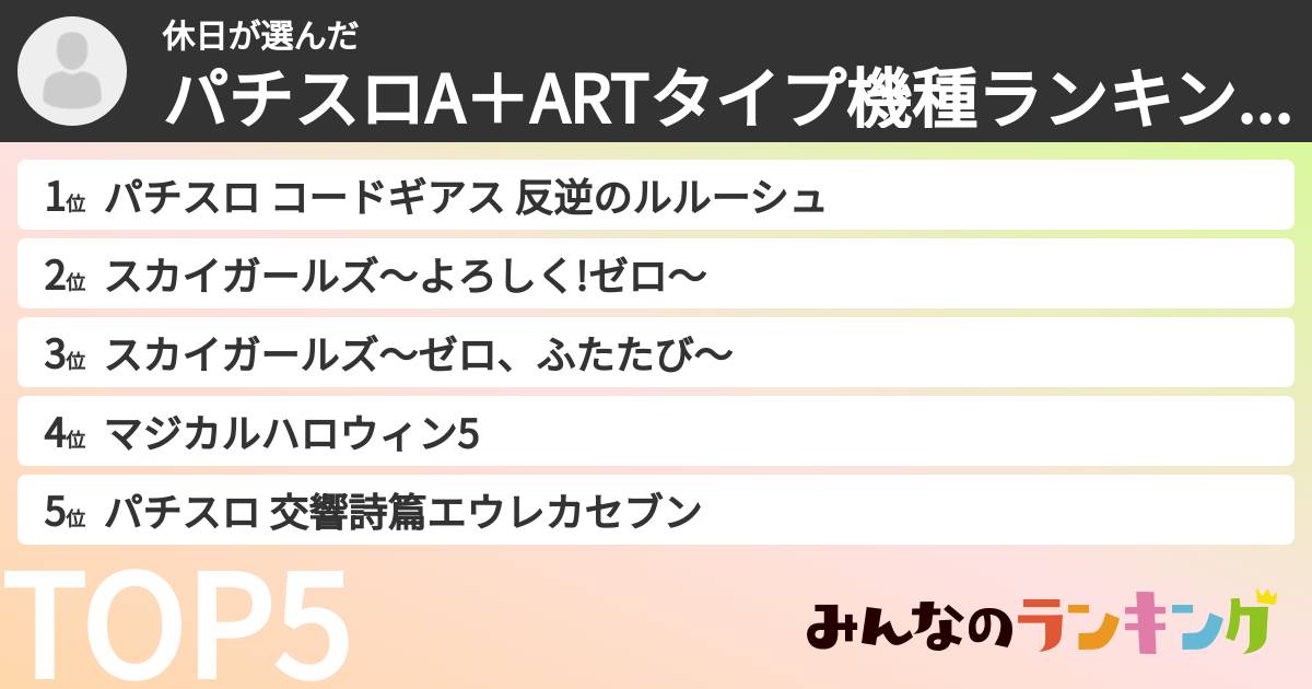 休日さんの「パチスロA＋ARTタイプ機種ランキング」