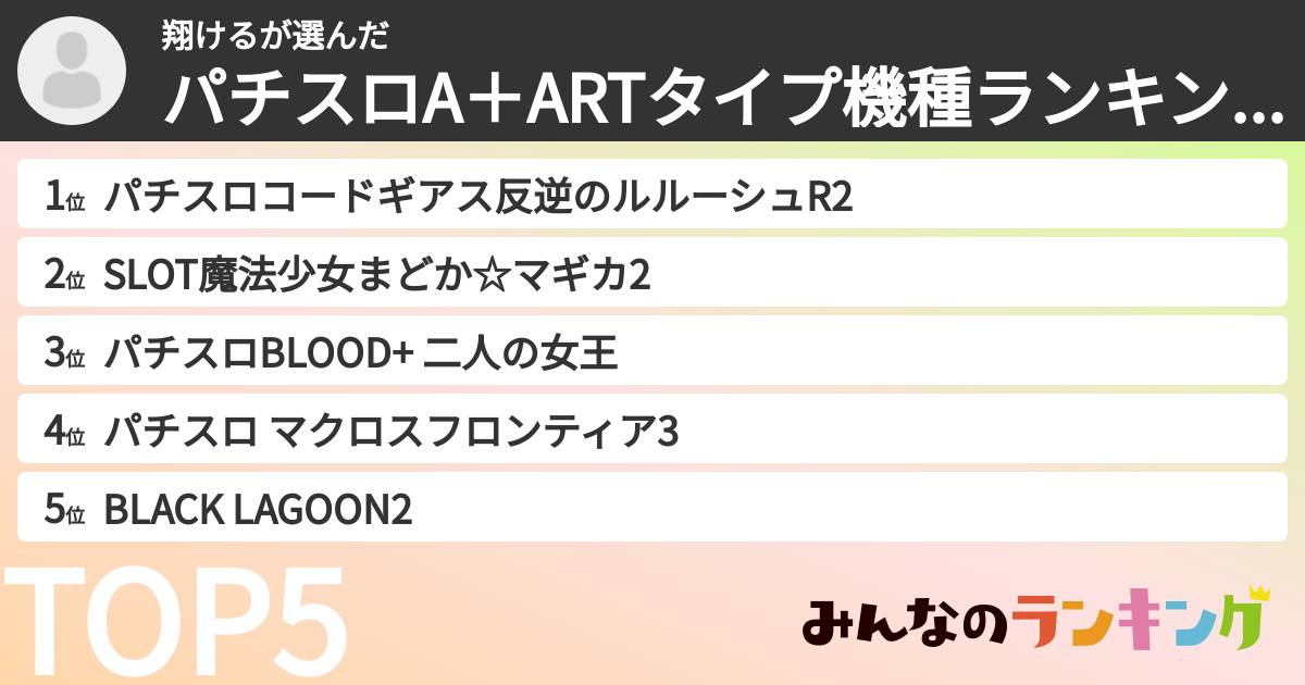 翔けるさんの「パチスロA＋ARTタイプ機種ランキング」