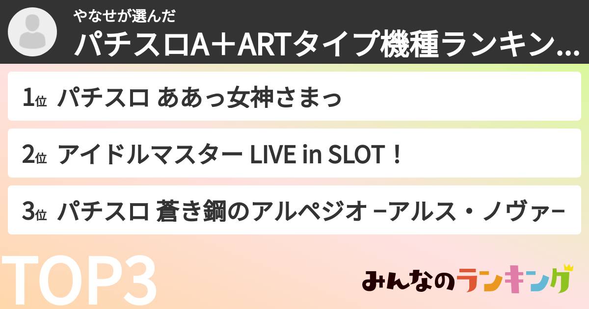 やなせさんの「パチスロA＋ARTタイプ機種ランキング」