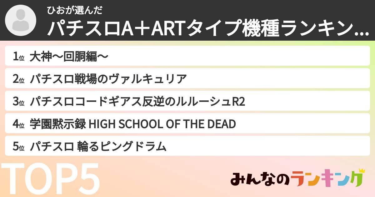 ひおさんの「パチスロA＋ARTタイプ機種ランキング」