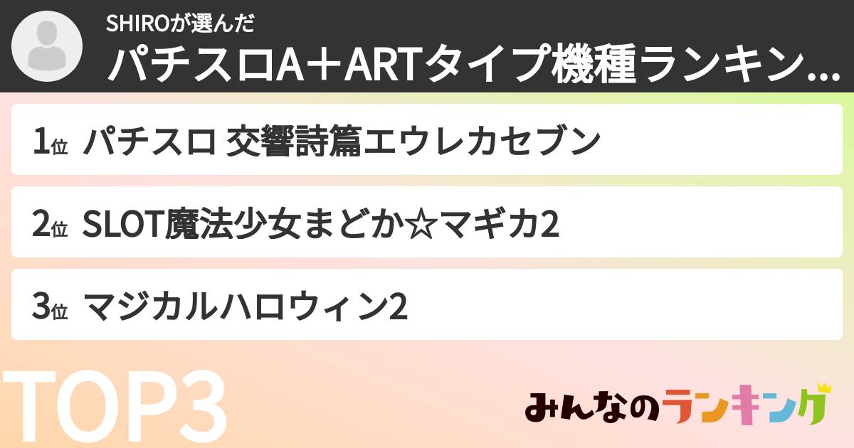 SHIROさんの「パチスロA＋ARTタイプ機種ランキング」