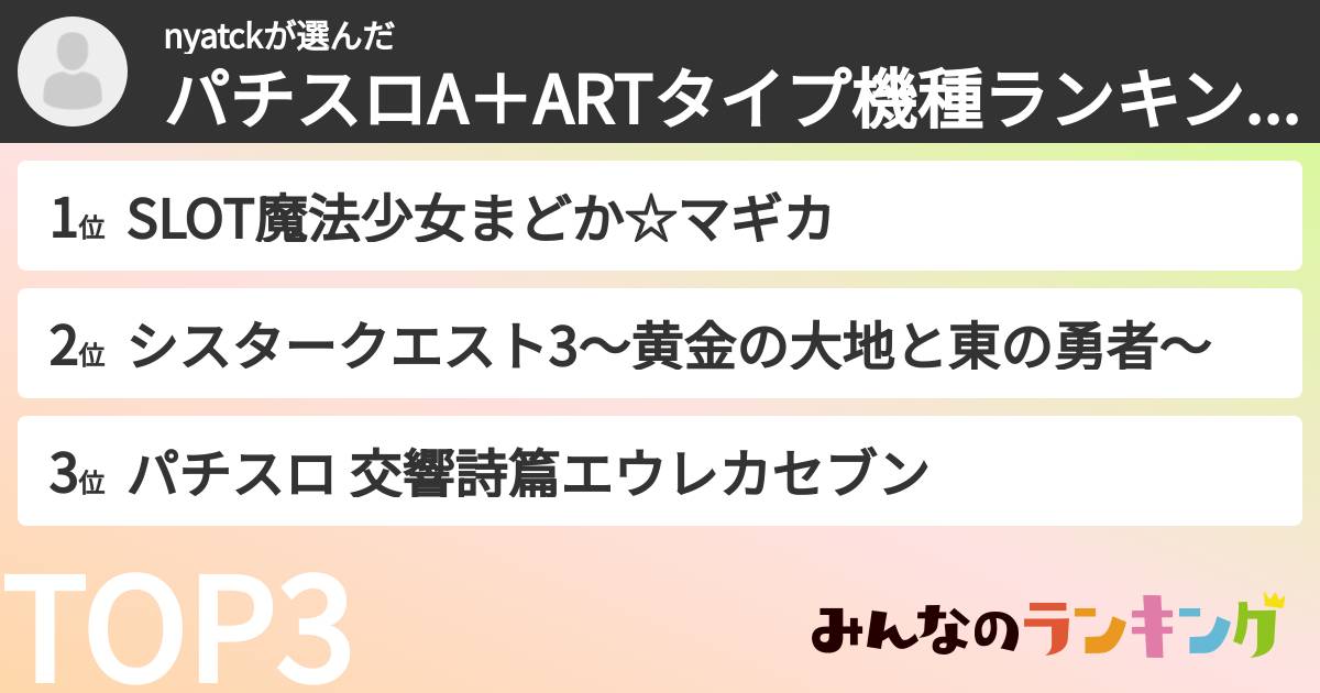nyatckさんの「パチスロA＋ARTタイプ機種ランキング」