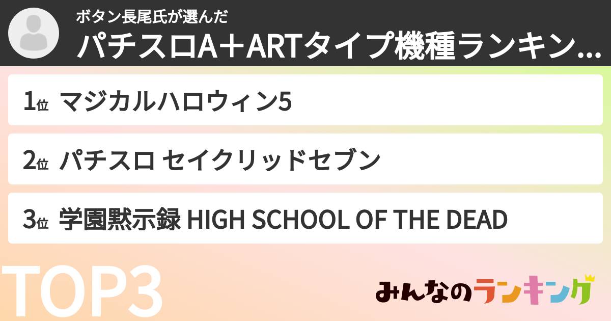 ボタン長尾氏さんの「パチスロA＋ARTタイプ機種ランキング」