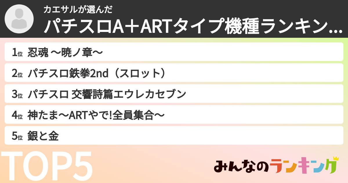 カエサルさんの「パチスロA＋ARTタイプ機種ランキング」