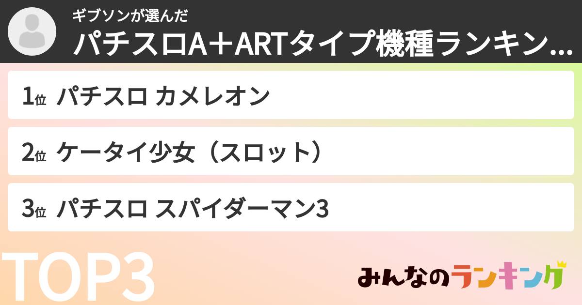 ギブソンさんの「パチスロA＋ARTタイプ機種ランキング」