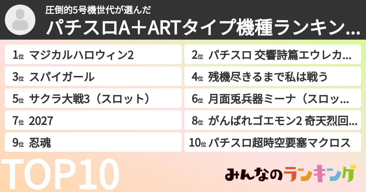 圧倒的5号機世代さんの「パチスロA＋ARTタイプ機種ランキング」