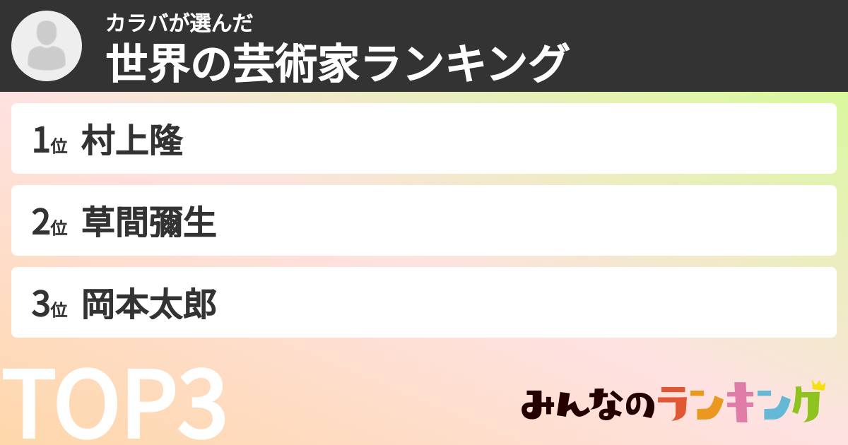 カラバさんの「世界の芸術家ランキング」