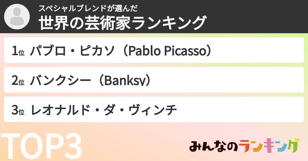 スペシャルブレンドさんの「世界の芸術家ランキング」