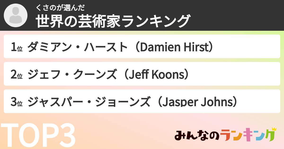 くさのさんの「世界の芸術家ランキング」