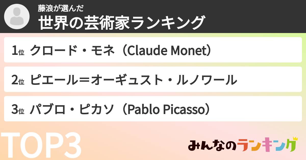 藤浪さんの「世界の芸術家ランキング」