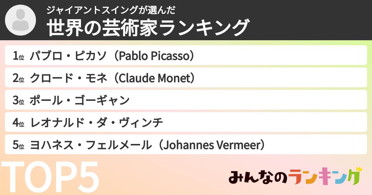 ジャイアントスイングさんの「世界の芸術家ランキング」