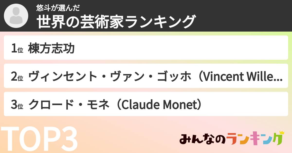 悠斗さんの「世界の芸術家ランキング」