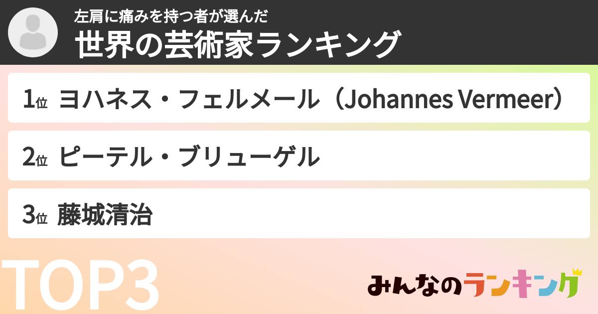 左肩に痛みを持つ者さんの「世界の芸術家ランキング」
