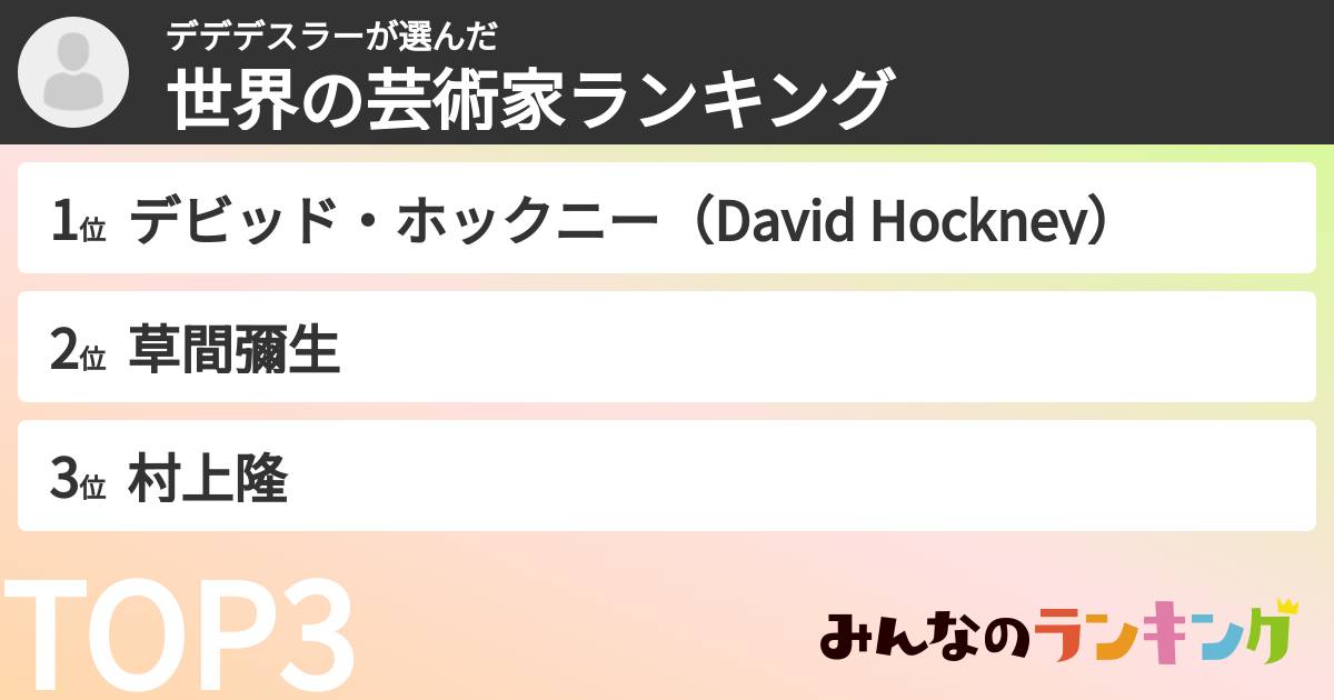 デデデスラーさんの「世界の芸術家ランキング」