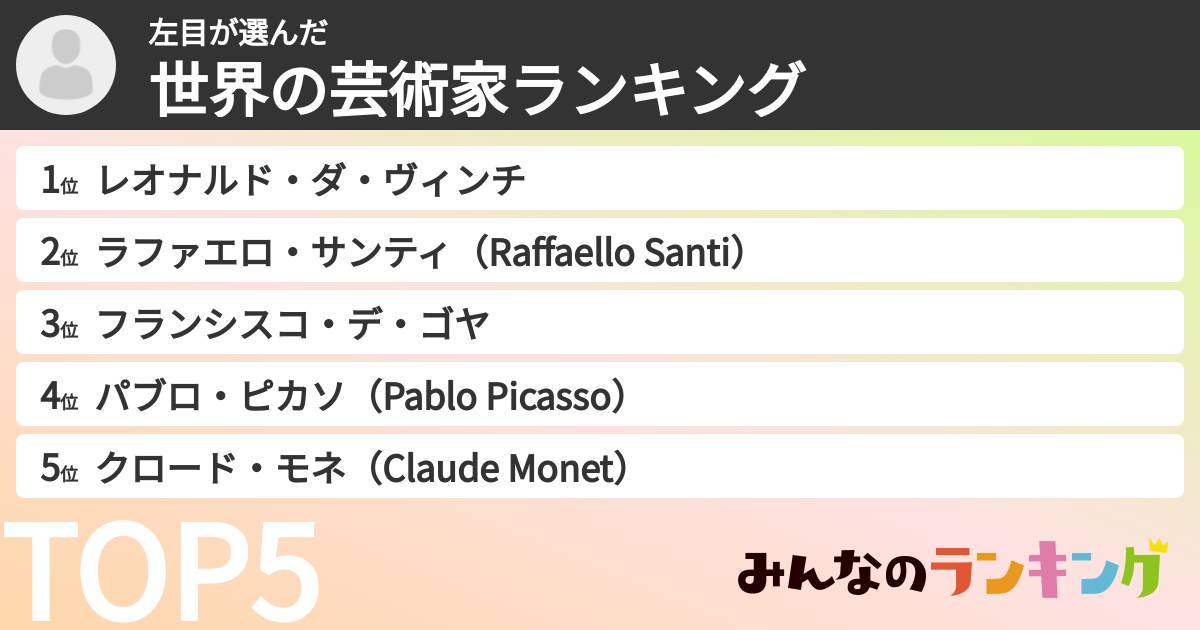 左目さんの「世界の芸術家ランキング」