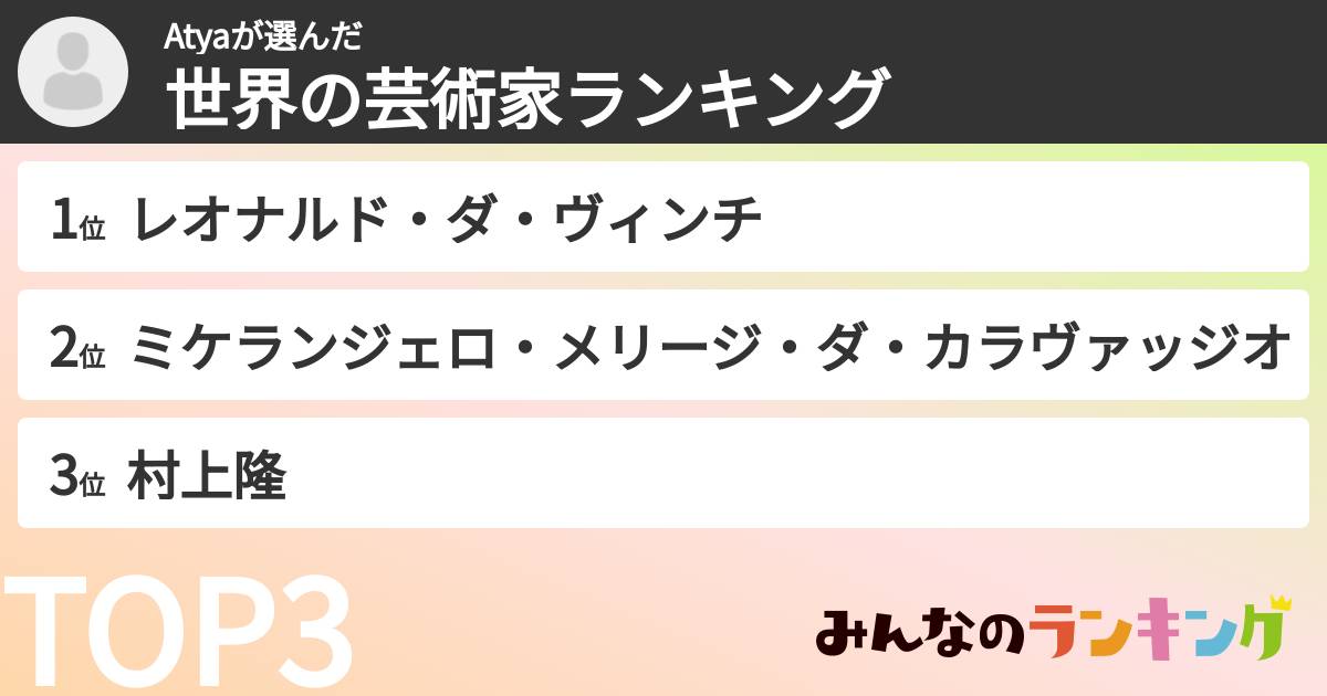 Atyaさんの「世界の芸術家ランキング」