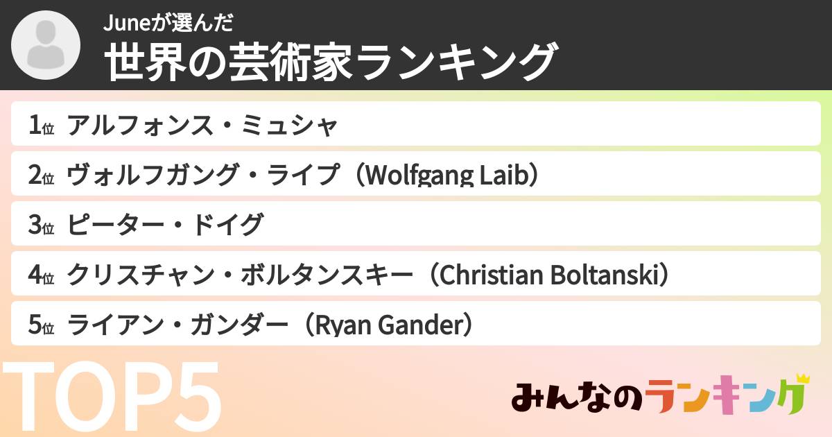 Juneさんの「世界の芸術家ランキング」