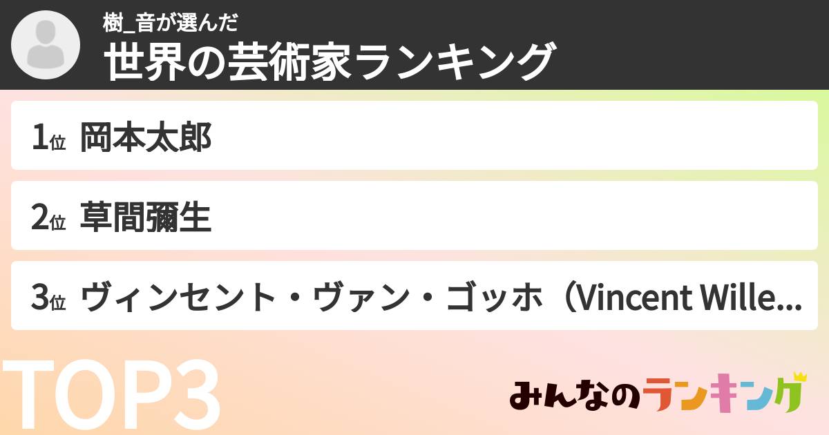 樹_音さんの「世界の芸術家ランキング」