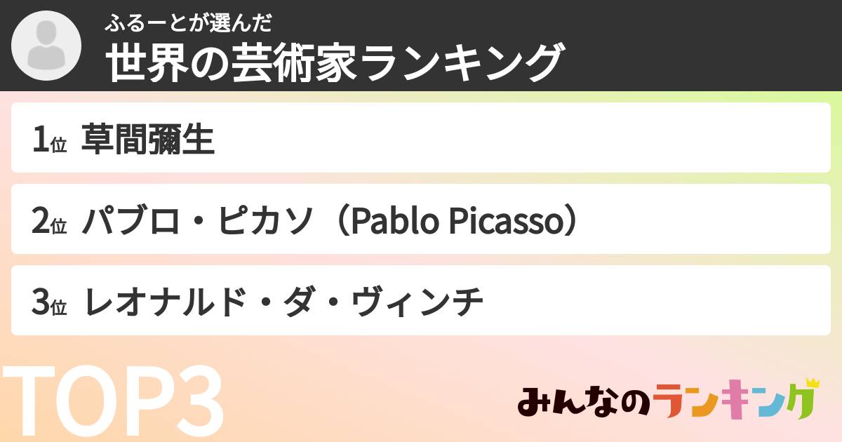 ふるーとさんの「世界の芸術家ランキング」