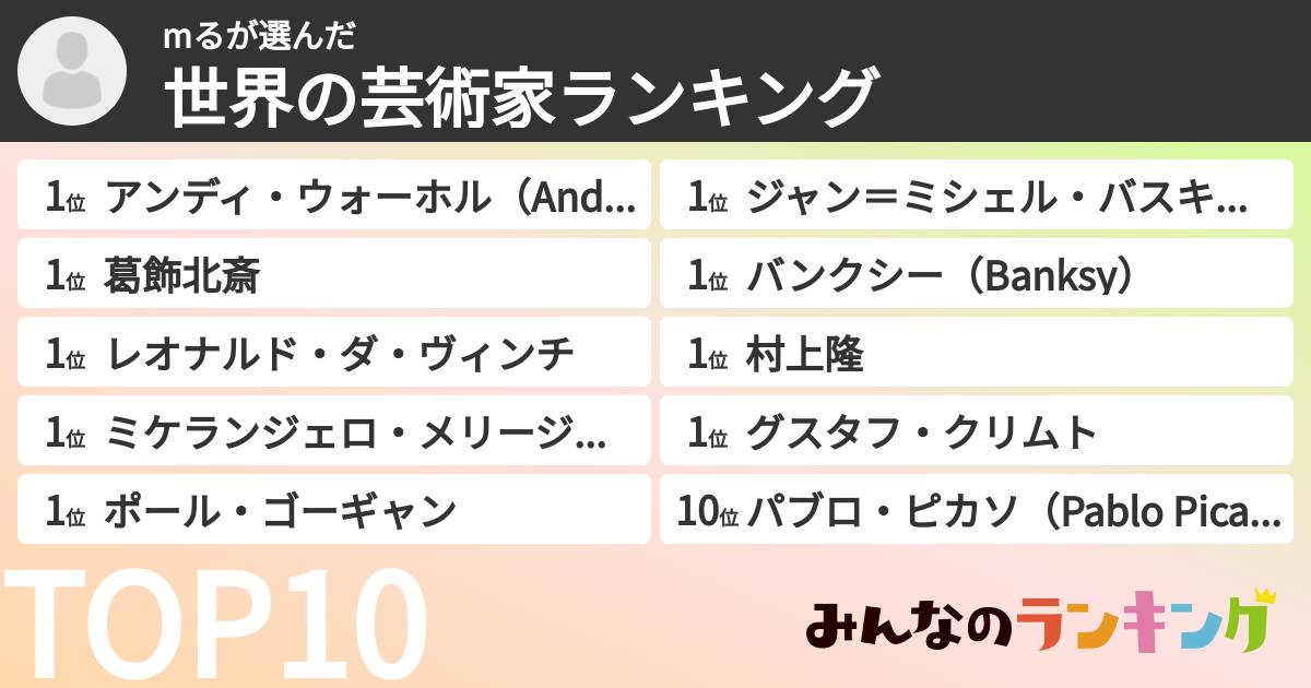 mるさんの「世界の芸術家ランキング」
