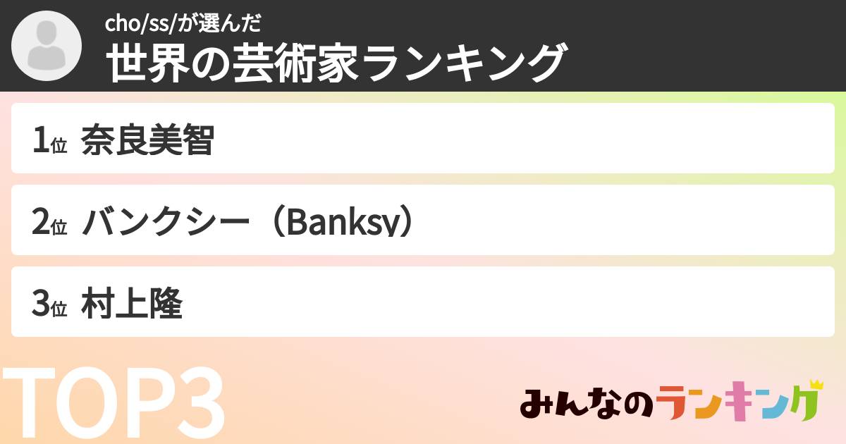 cho/ss/さんの「世界の芸術家ランキング」