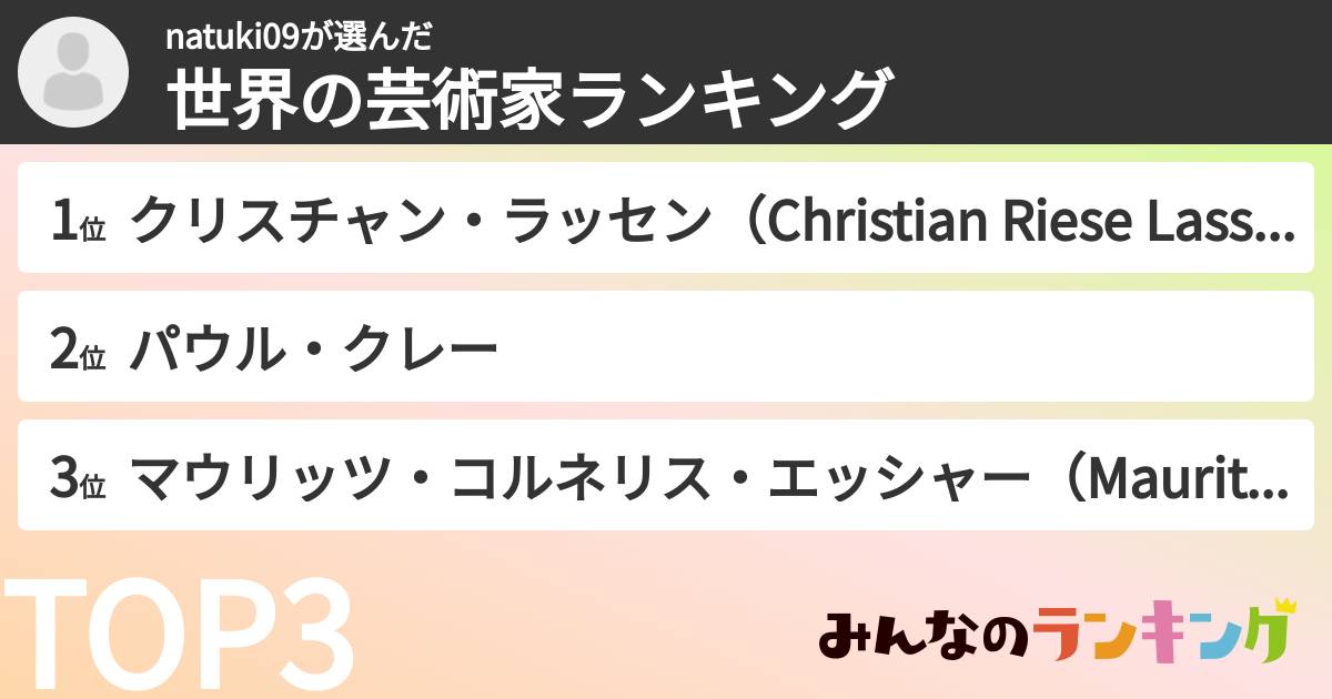 natuki09さんの「世界の芸術家ランキング」