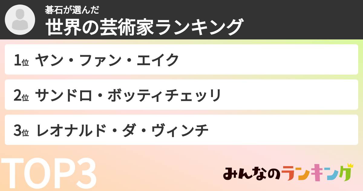 碁石さんの「世界の芸術家ランキング」