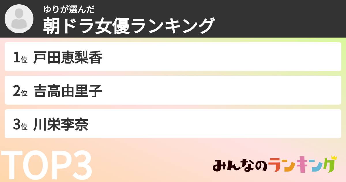 ゆりさんの「朝ドラ女優ランキング」
