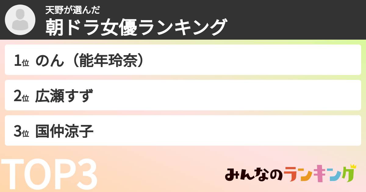 天野さんの「朝ドラ女優ランキング」