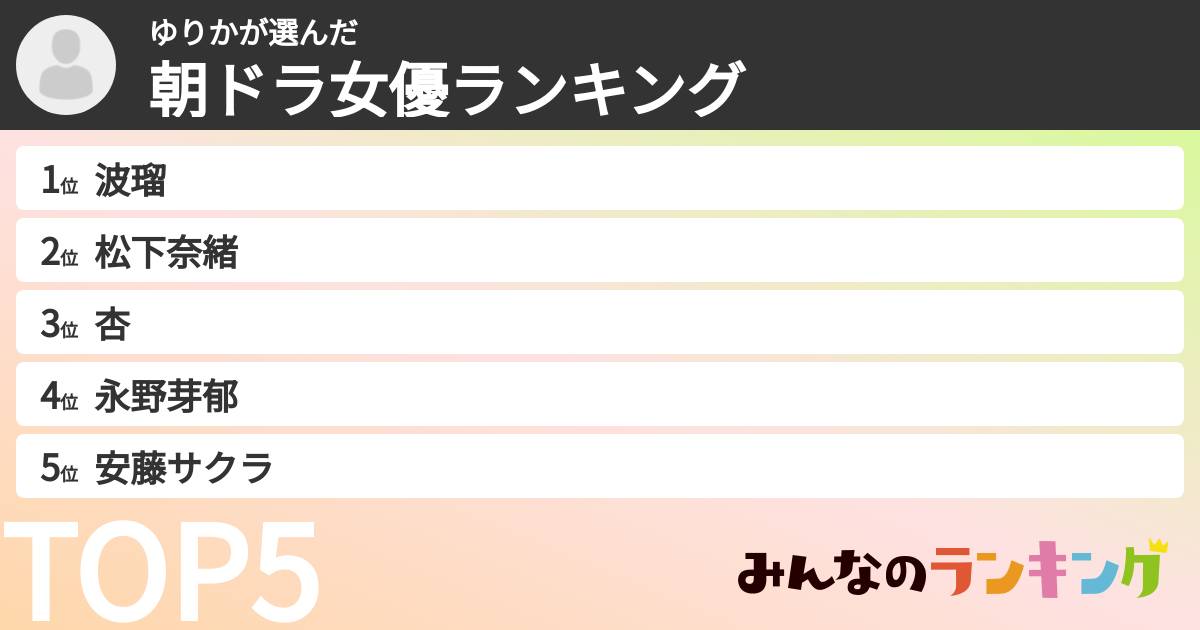 ゆりかさんの「朝ドラ女優ランキング」