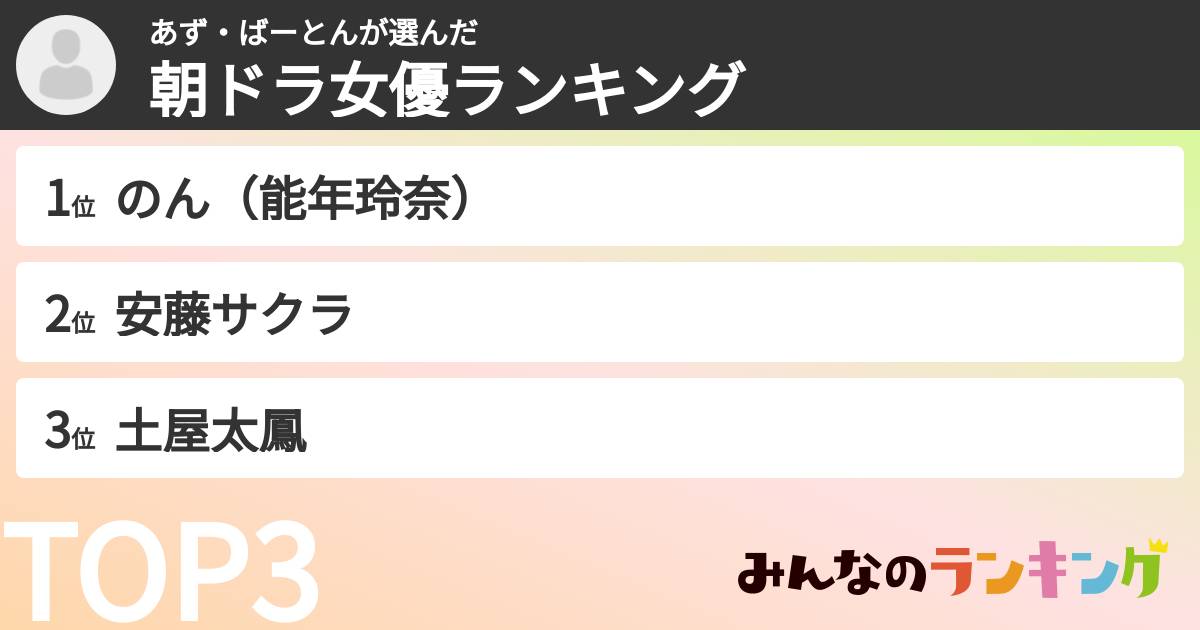 あず・ばーとんさんの「朝ドラ女優ランキング」