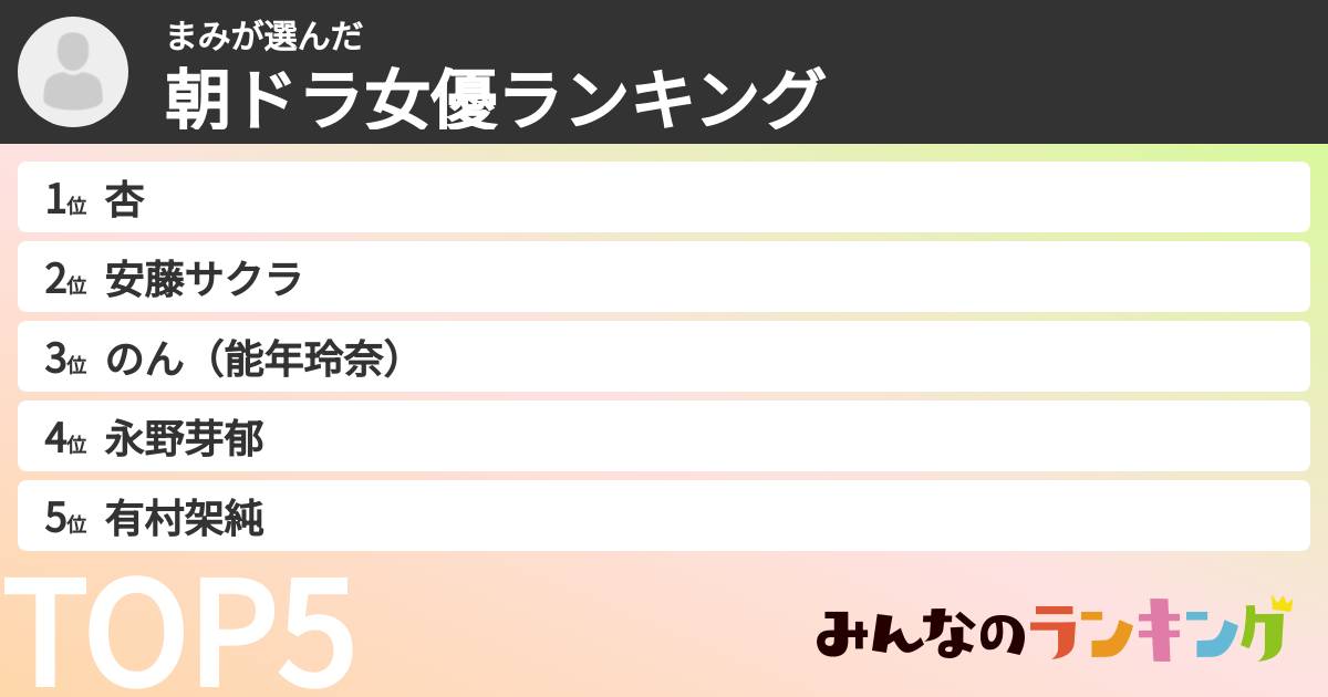 まみさんの「朝ドラ女優ランキング」
