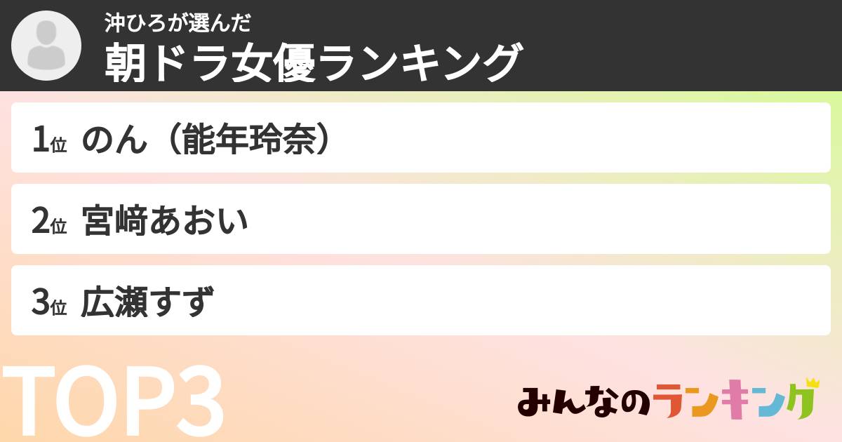 沖ひろさんの「朝ドラ女優ランキング」