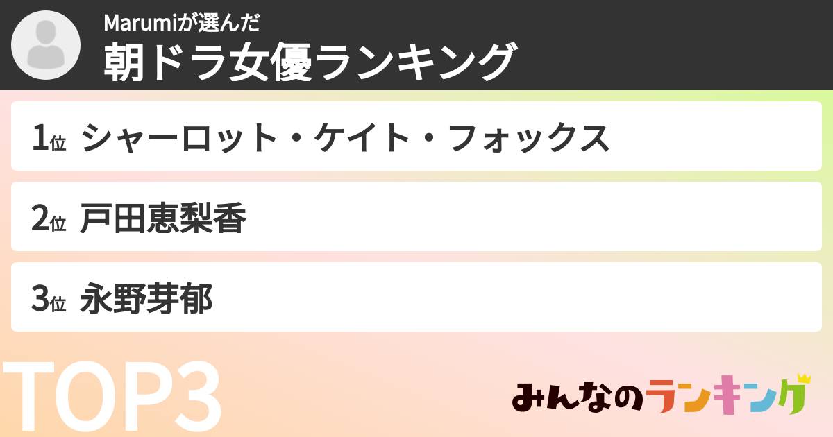 Marumiさんの「朝ドラ女優ランキング」