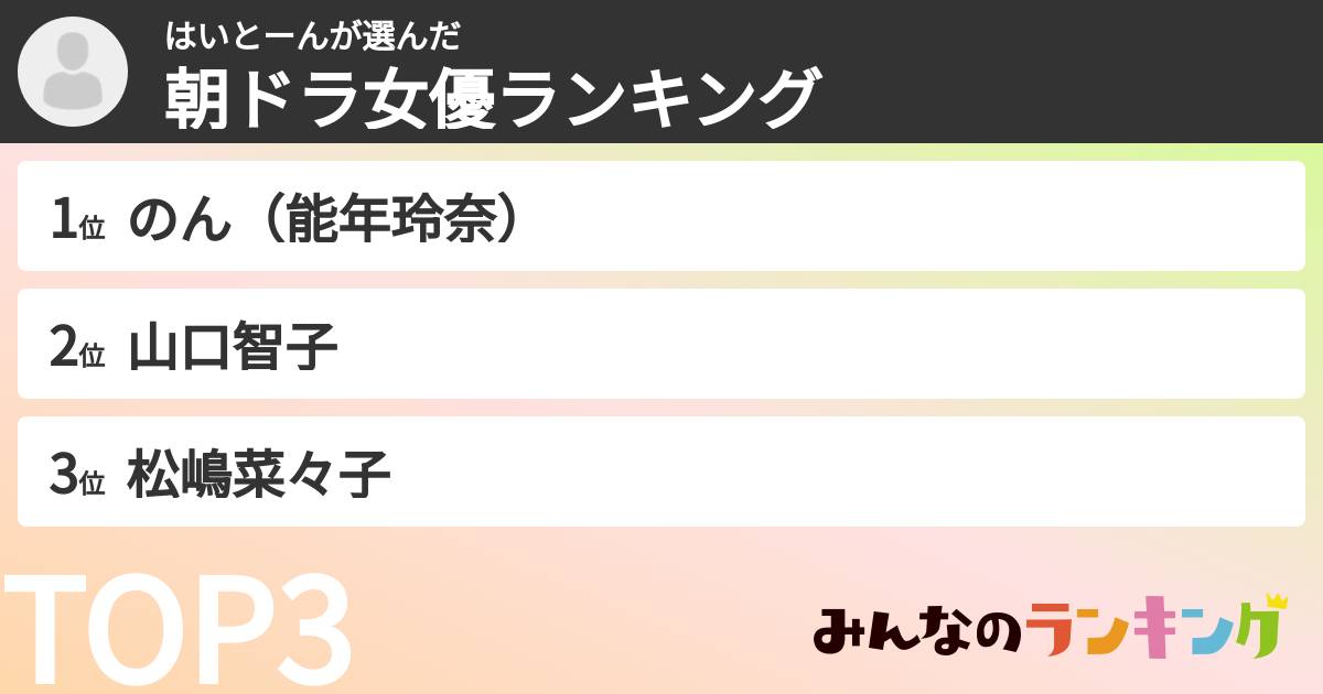 はいとーんさんの「朝ドラ女優ランキング」