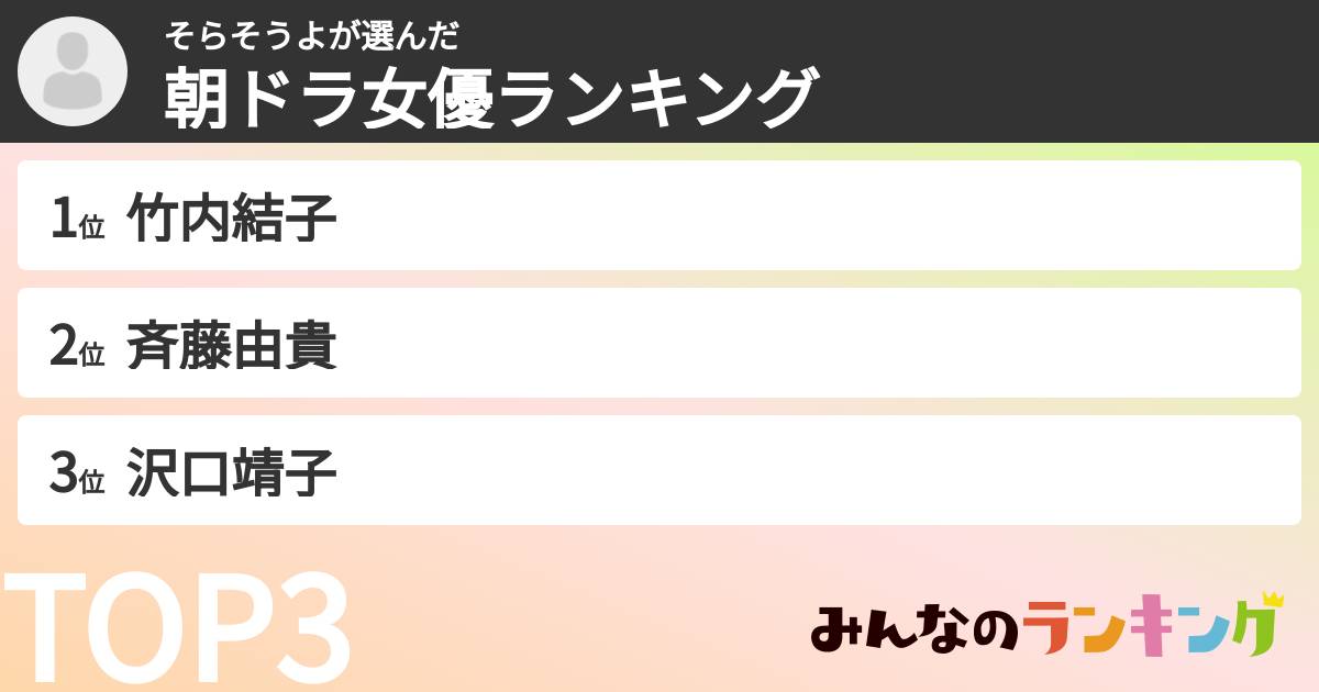 そらそうよさんの「朝ドラ女優ランキング」