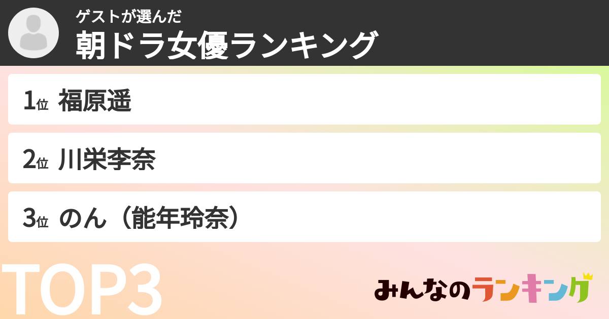 ゲストさんの「朝ドラ女優ランキング」